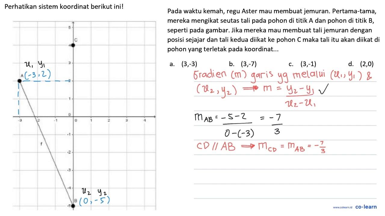 Perhatikan sistem koordinat berikut ini! -2 -5 Pada waktu