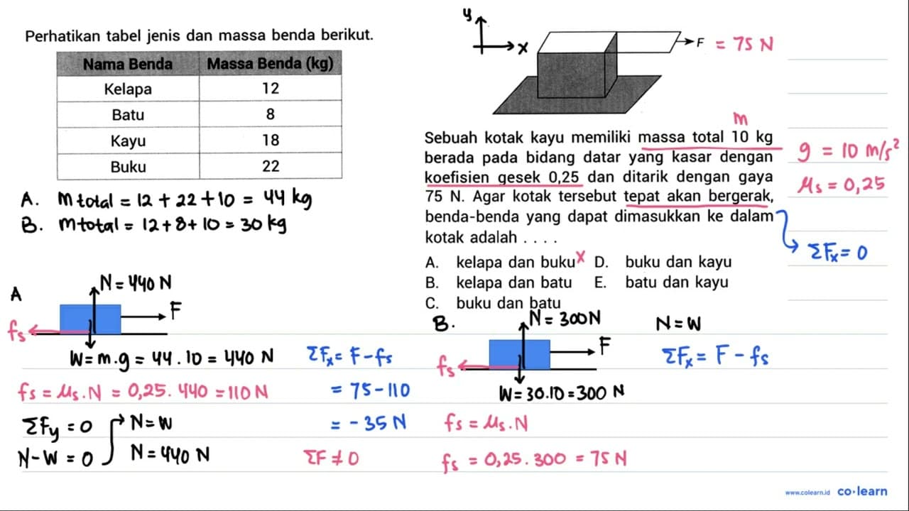 Perhatikan tabel jenis dan massa benda berikut. Nama Benda