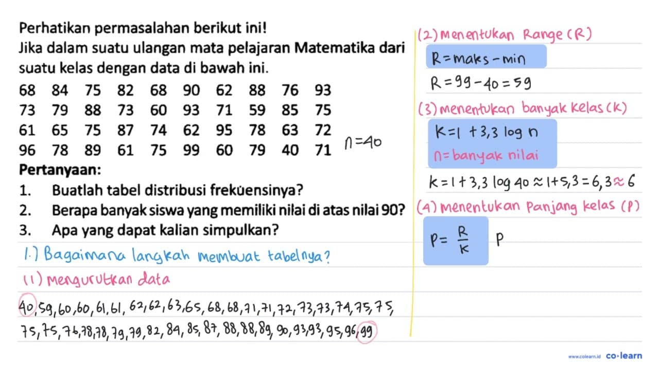 Perhatikan permasalahan berikut ini! Jika dalam suatu