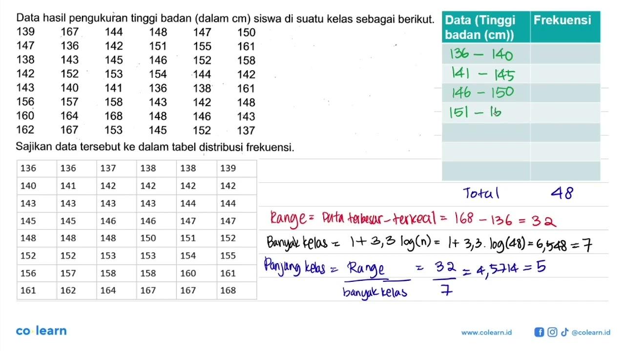 Data hasil pengukuran tinggi badan (dalam cm) siswa di