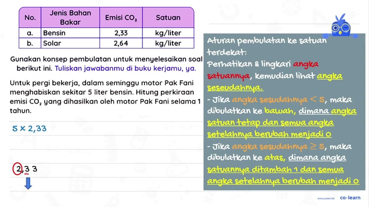 No. Jenis Bahan Bakar Emisi CO_(2) Satuan a. Bensin 2,33 kg