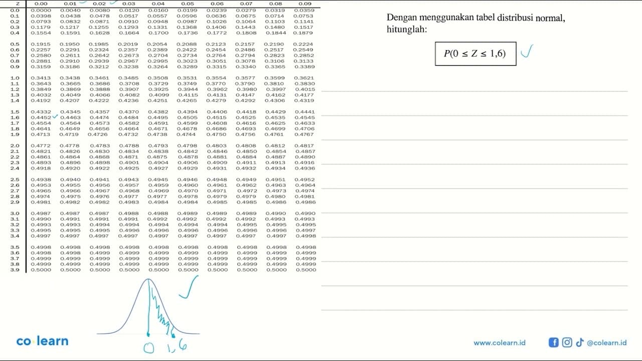 Dengan menggunakan tabel distribusi normal,