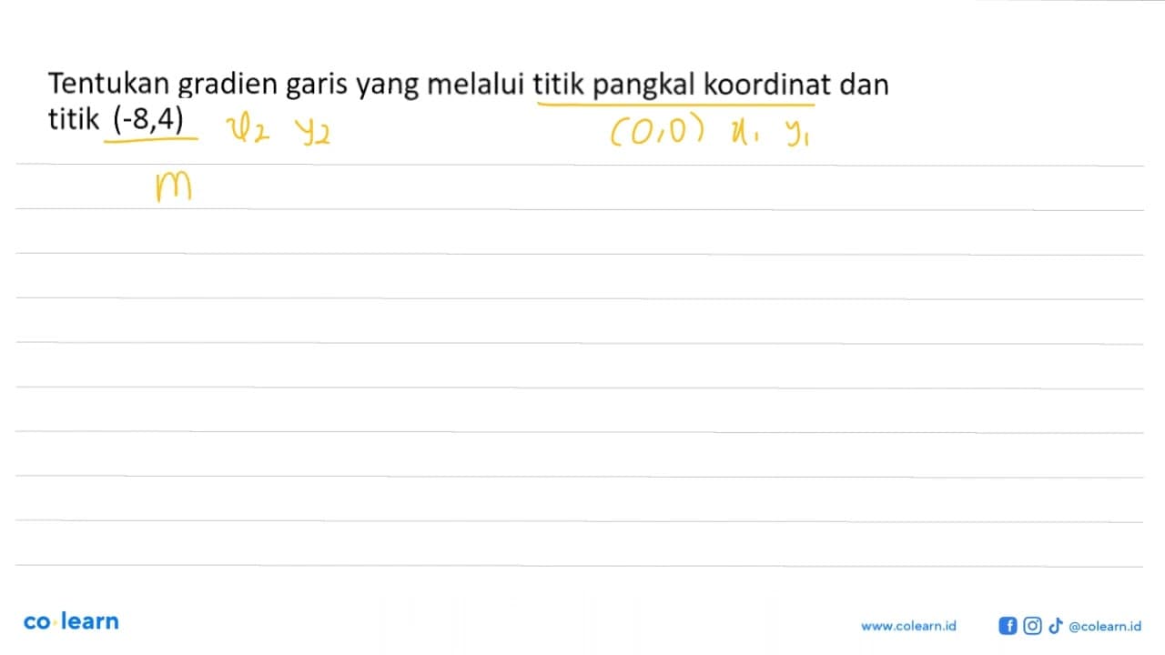 Tentukan gradien garis yang melalui titik pangkal koordinat