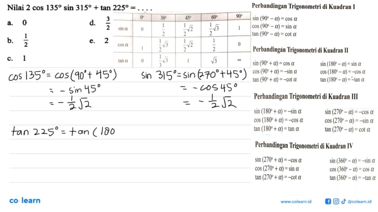 Nilai 2 cos 135 sin 315+tan 225=....