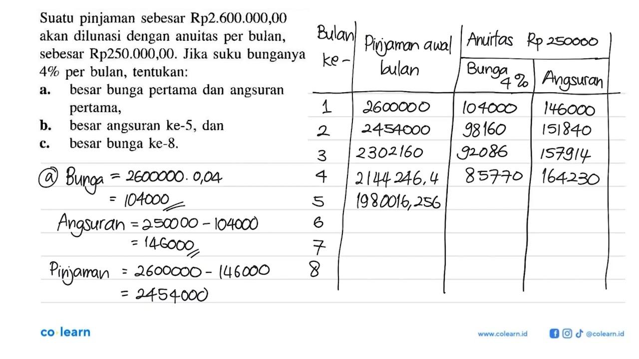 Suatu pinjaman sebesar Rp2.600.000,00 akan dilunasi dengan