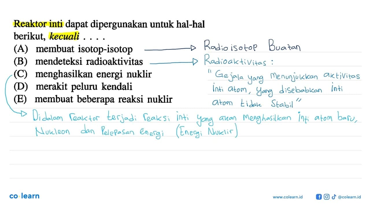 Reaktor inti dapat dipergunakan untuk hal-hal berikut,