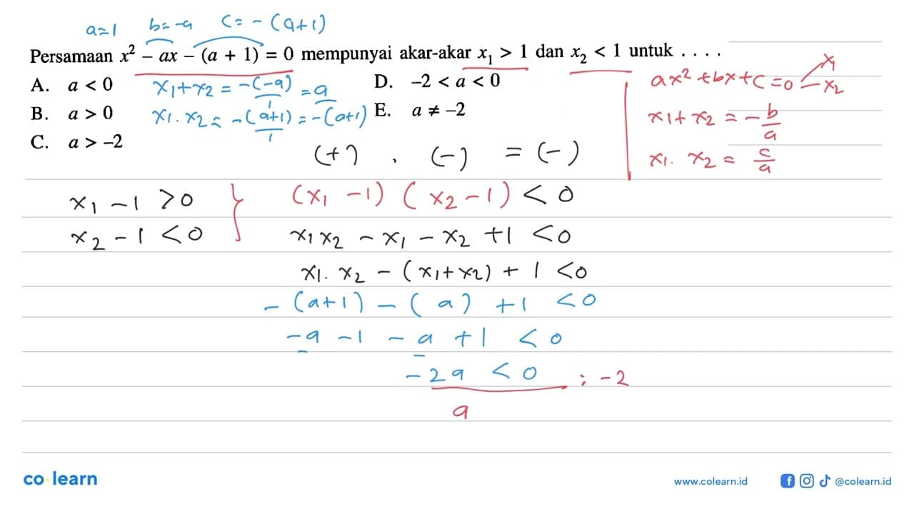 Persamaan x^2 - ax - (a + 1) = 0 mempunyai akar-akar x1 > 1