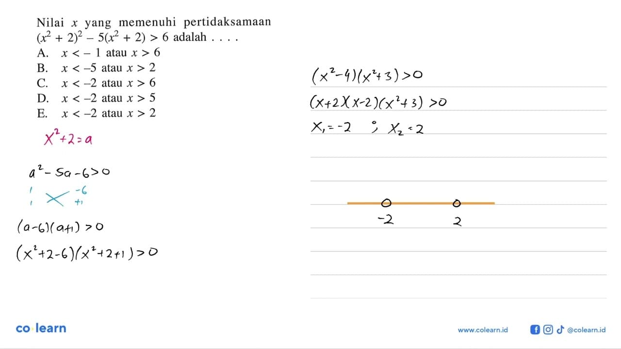 Nilai X yang memenuhi pertidaksamaan (x^2 + 2)^2-5(x^2 +