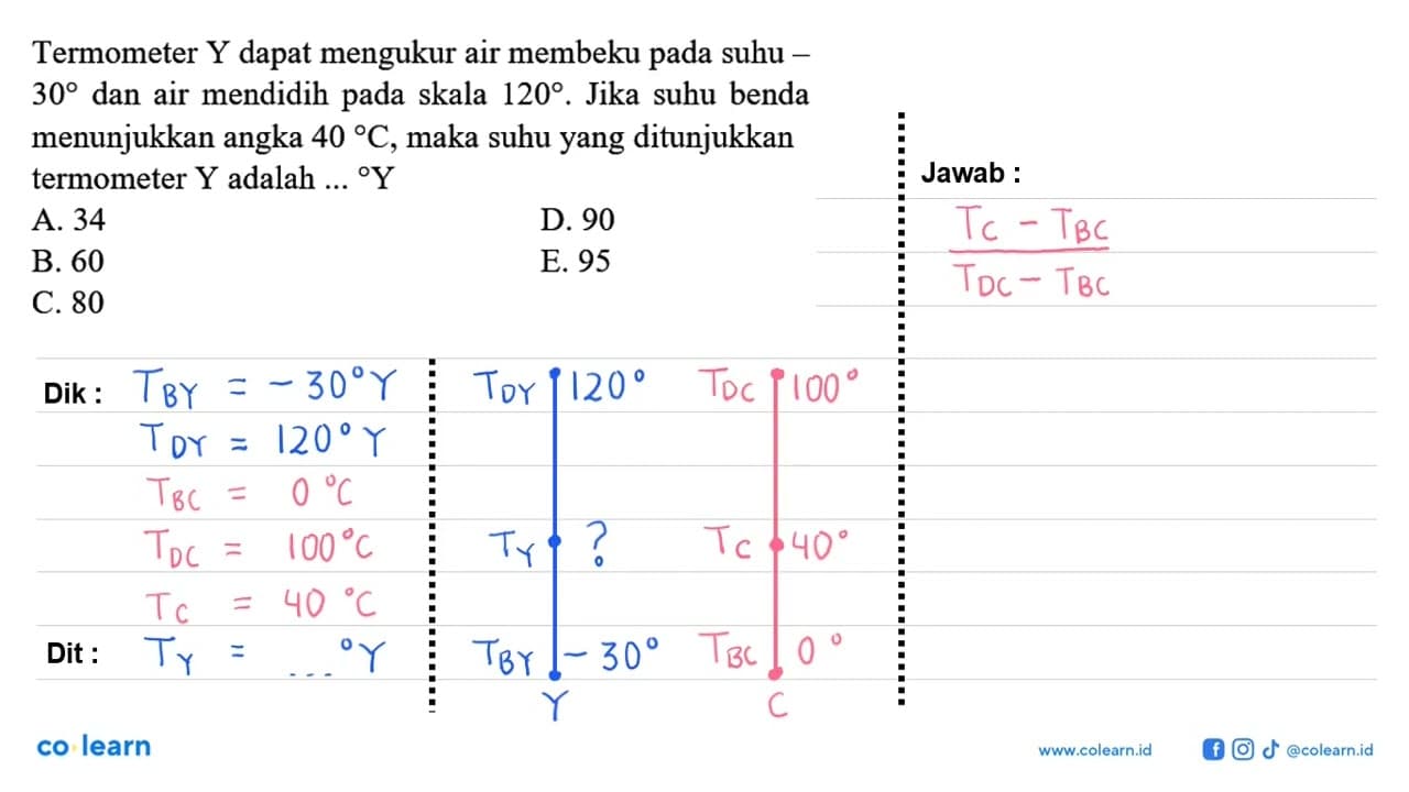 Termometer Y dapat mengukur air membeku pada suhu 30 dan