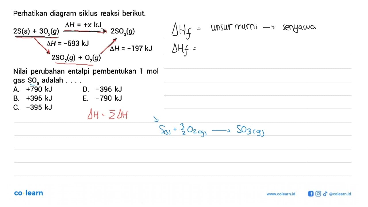 Perhatikan diagram siklus reaksi berikut. delta H=+x kJ