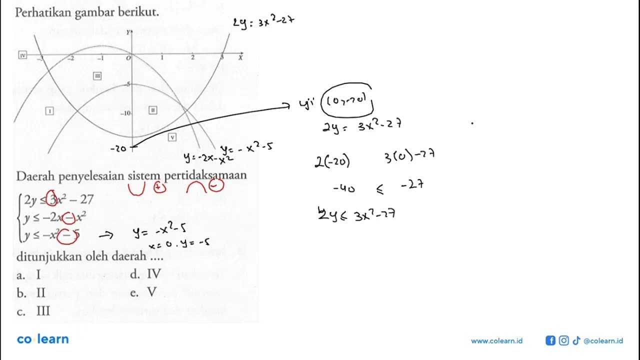 Perhatikan gambar berikut. Y IV -3 -2 -1 0 1 2 3 X III -5 I