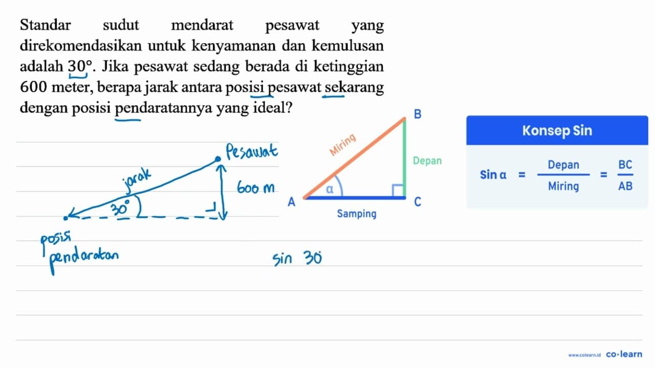 Standar sudut mendarat pesawat yang direkomendasikan untuk