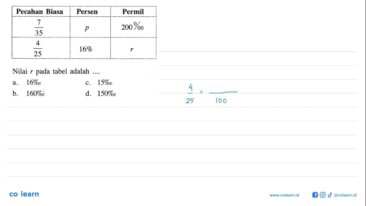 Pecahan Biasa 7/35 4/25 Persen p 16% Permil 200 perseribu