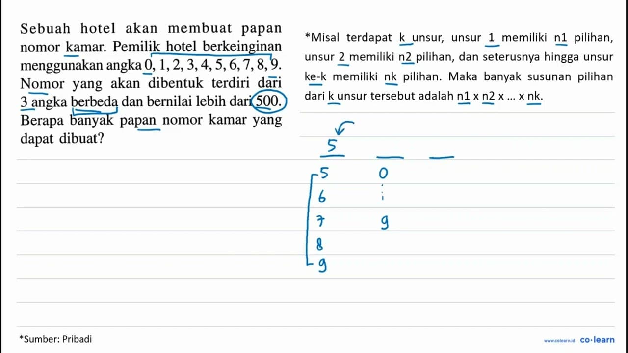 Sebuah hotel akan membuat papan nomor kamar. Pemilik hotel