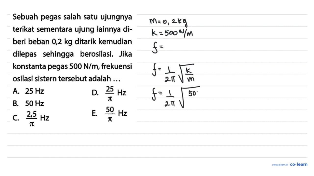 Sebuah pegas salah satu ujungnya terikat sementara ujung