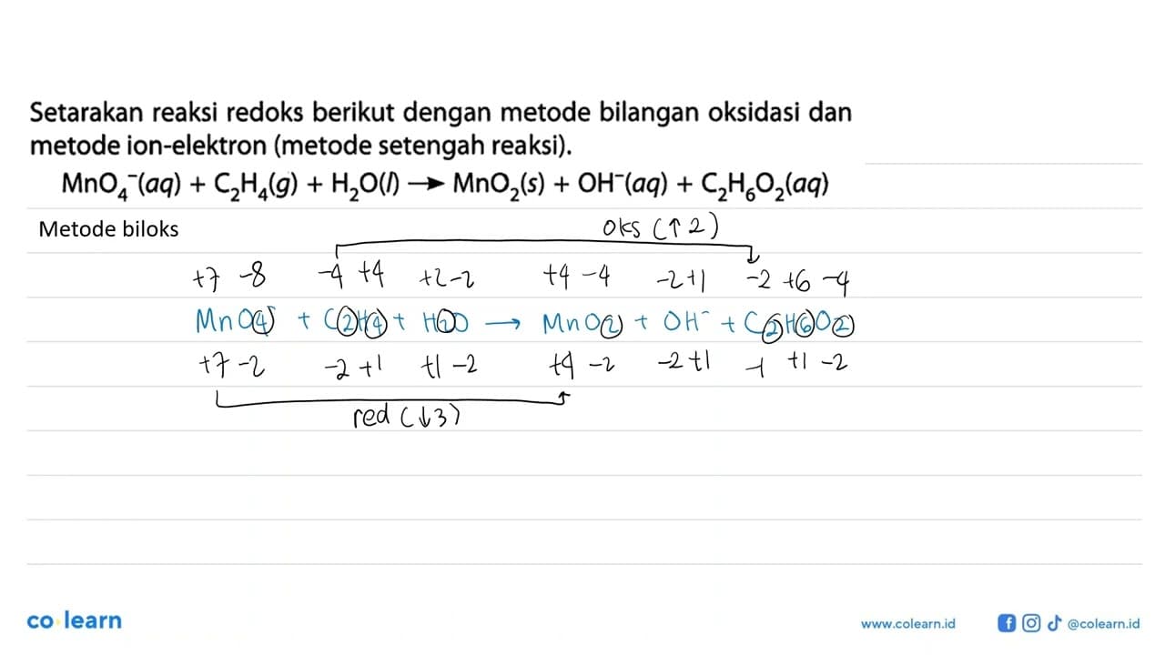 Setarakan reaksi redoks berikut dengan metode bilangan