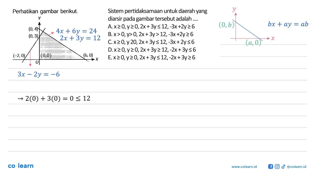 Perhatikan gambar berikut. (0,4) (0,3) (-2,0) (0,0) Sistem