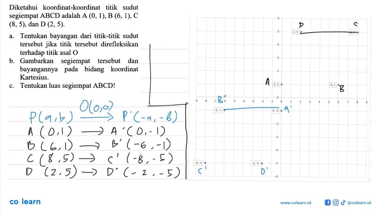 Diketahui koordinat-koordinat titik sudut segiempat ABCD