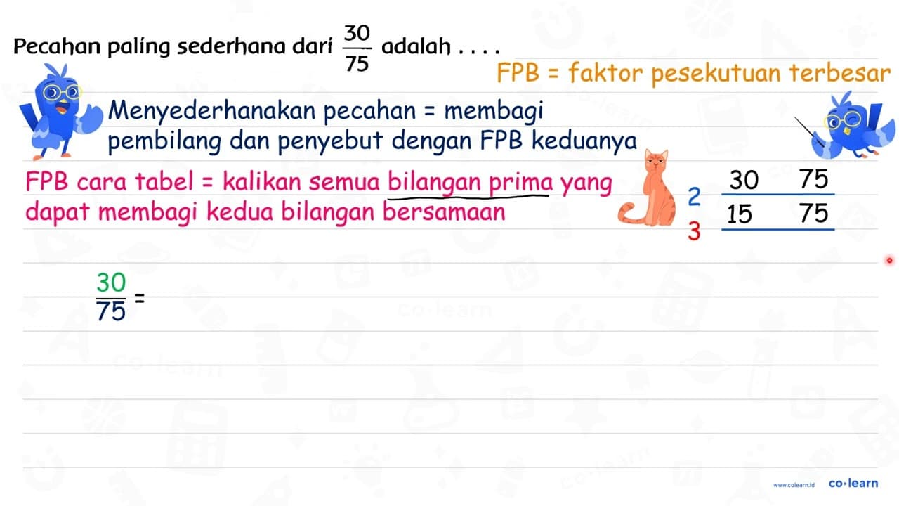 Pecahan paling sederhana dari (30)/(75) adalah ...