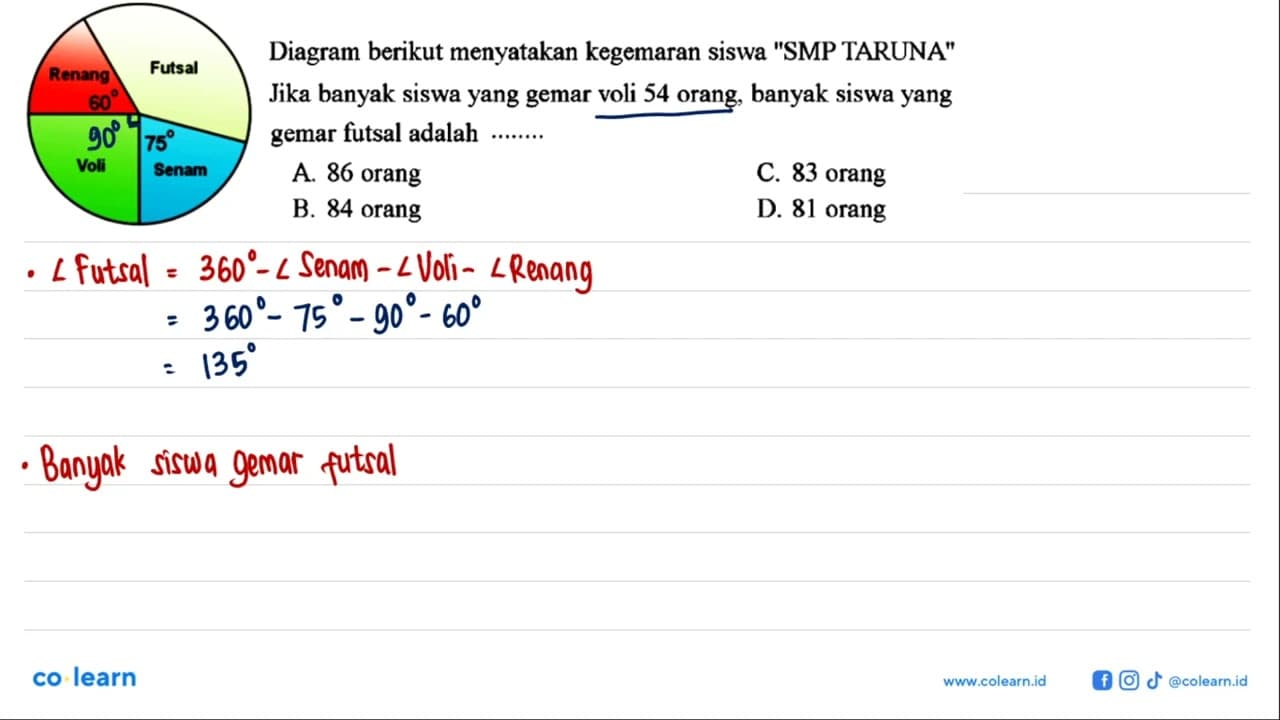 Futsal Renang 60 75 Voli Senam Diagram berikut menyatakan