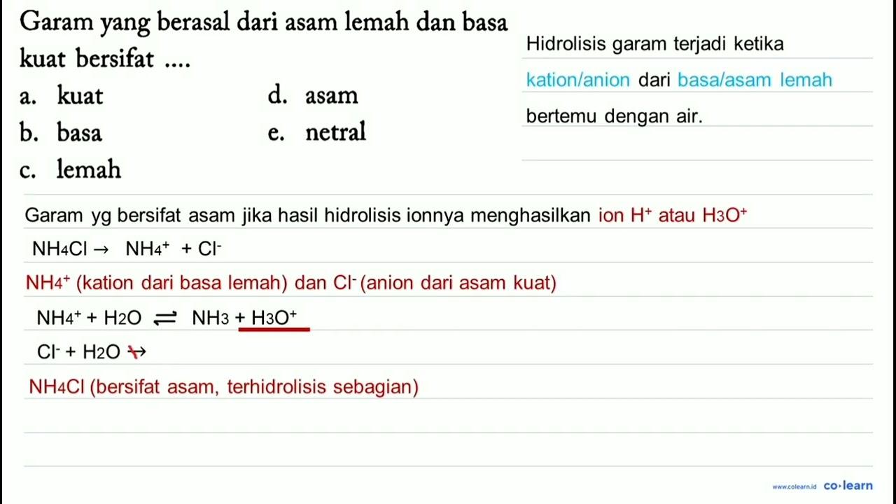 Garam yang berasal dari asam lemah dan basa kuat bersifat