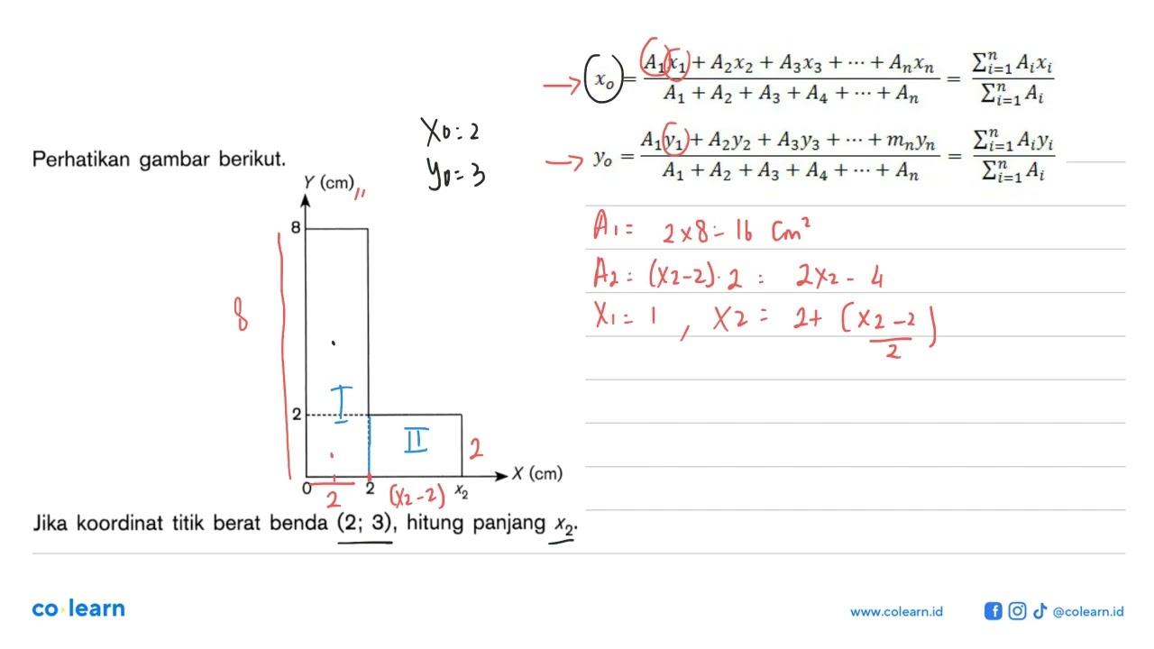 Perhatikan gambar berikut. 0 2 6 2Jika koordinat titik
