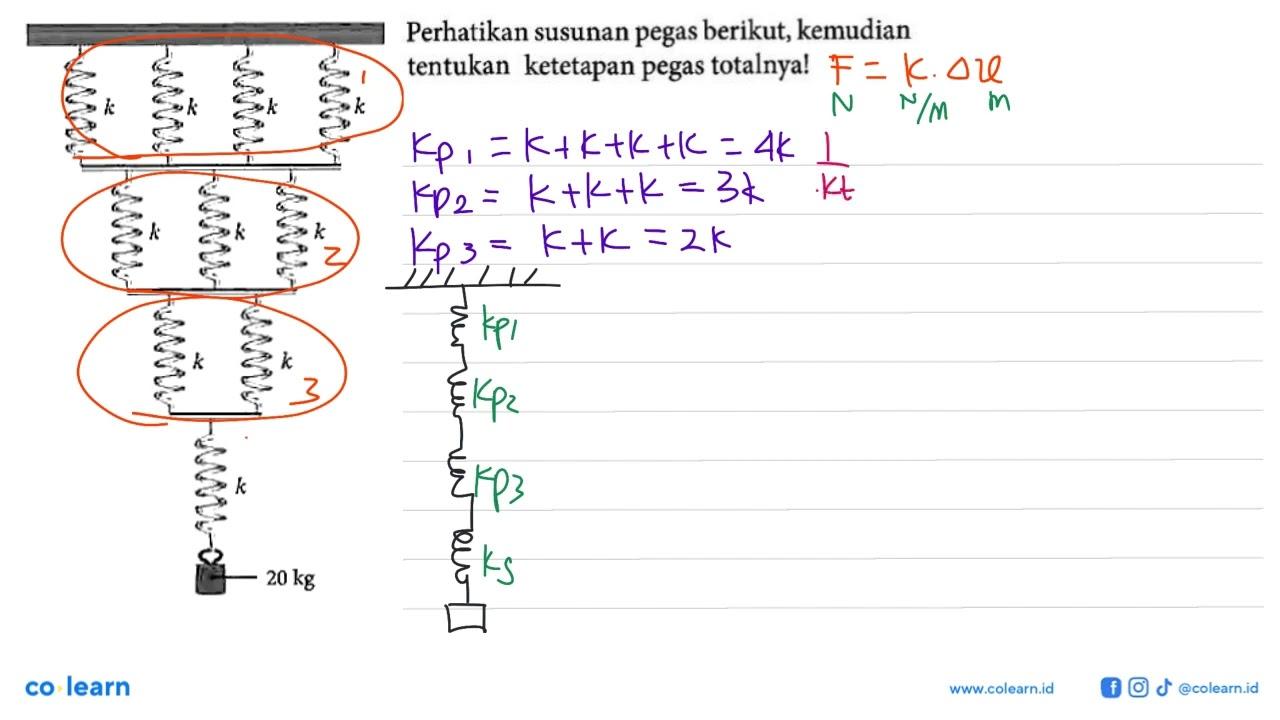 Perhatikan susunan pegas berikut, kemudian tentukan