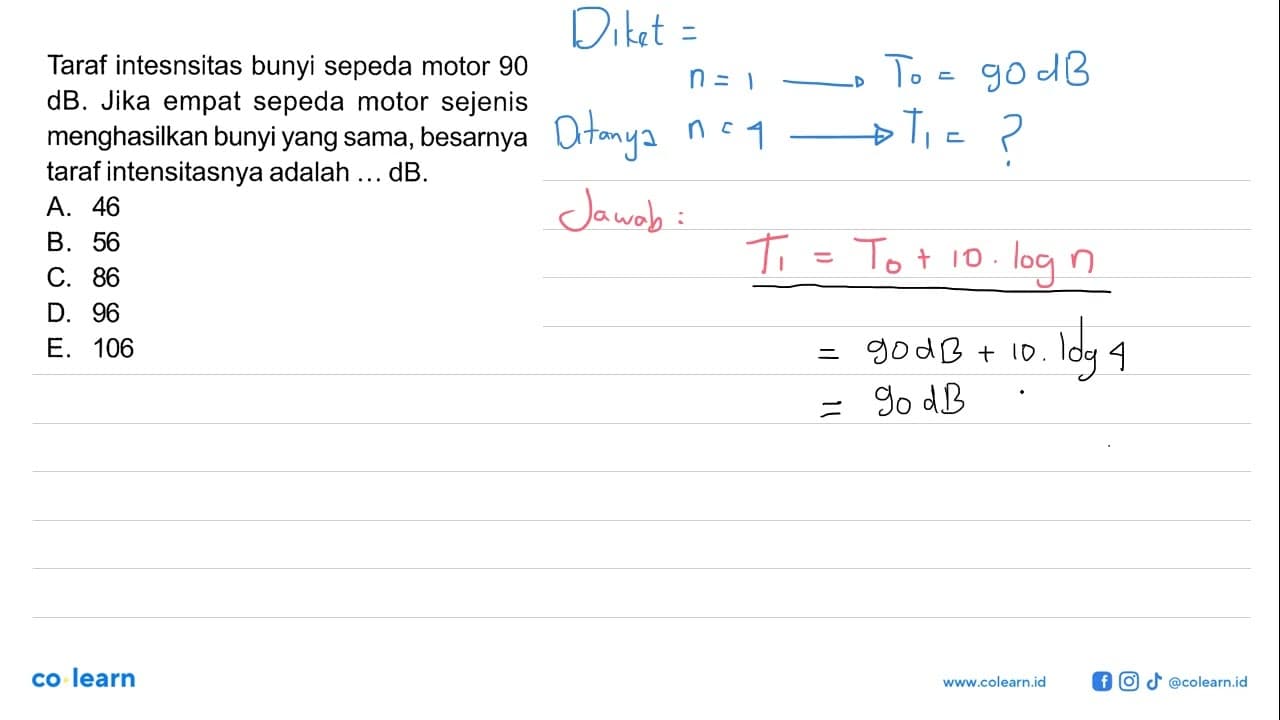 Taraf intesnsitas bunyi sepeda motor 90 dB. Jika empat