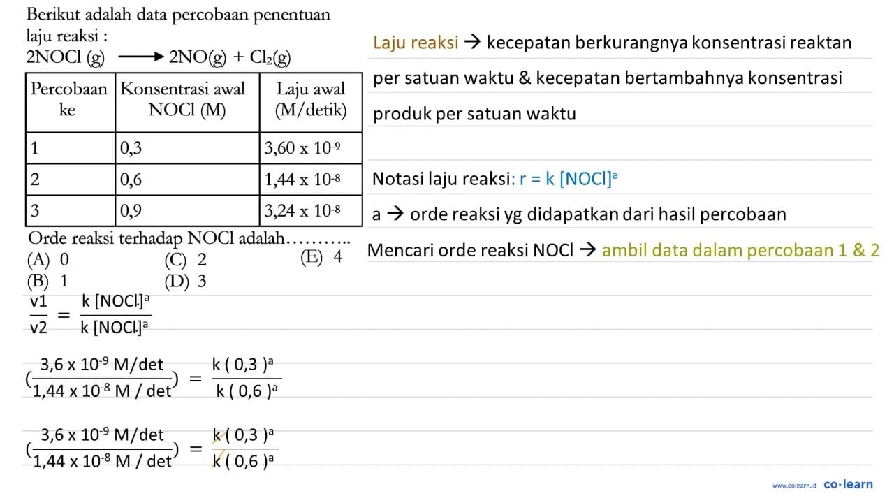 Berikut adalah data percobaan penentuan laju reaksi : 2