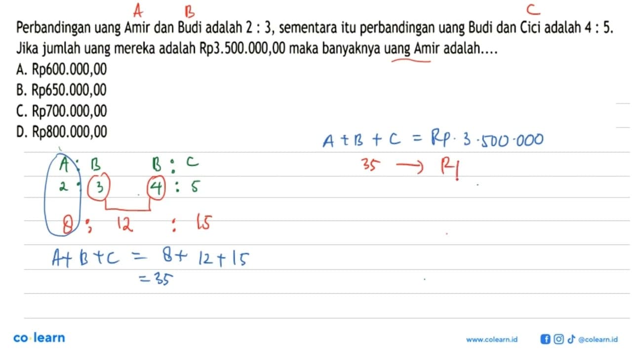 Perbandingan uang Amir dan Budi adalah 2: 3 , sementaraitu