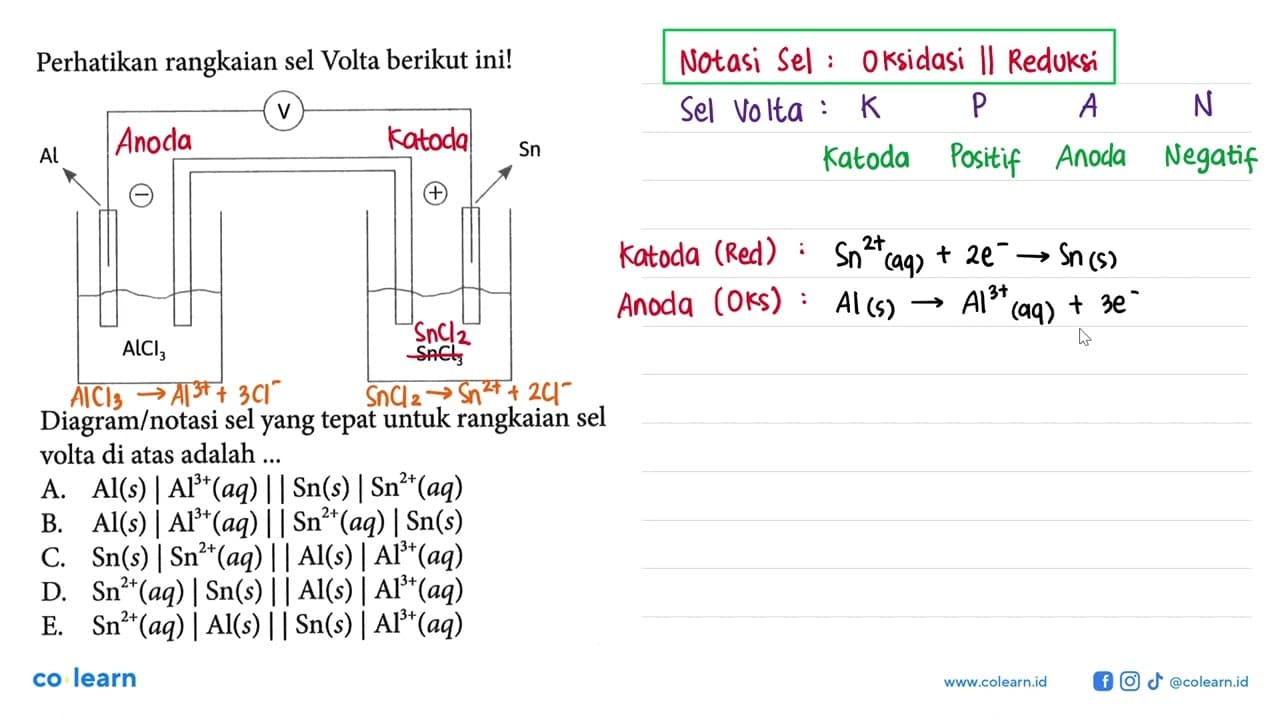 Perhatikan rangkaian sel Volta berikut ini! Al AlCl3 - V Sn