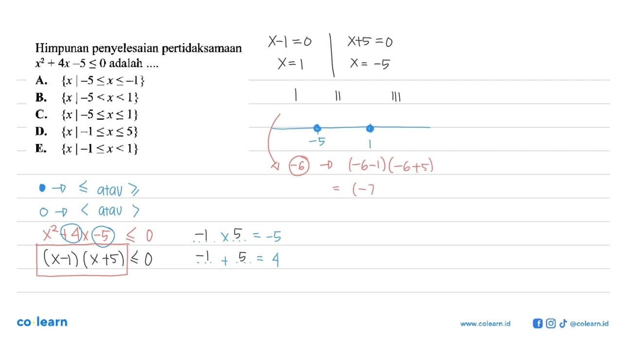 Himpunan penyelesaian pertidaksamaan x^2+4x-5<=0 adalah...