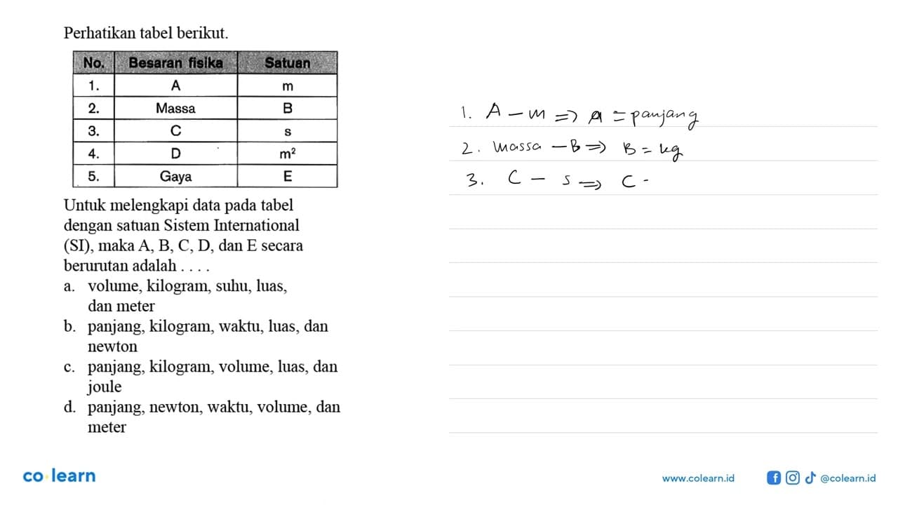 Perhatikan tabel berikut. No. Besaran fisika Satuan 1 . A m