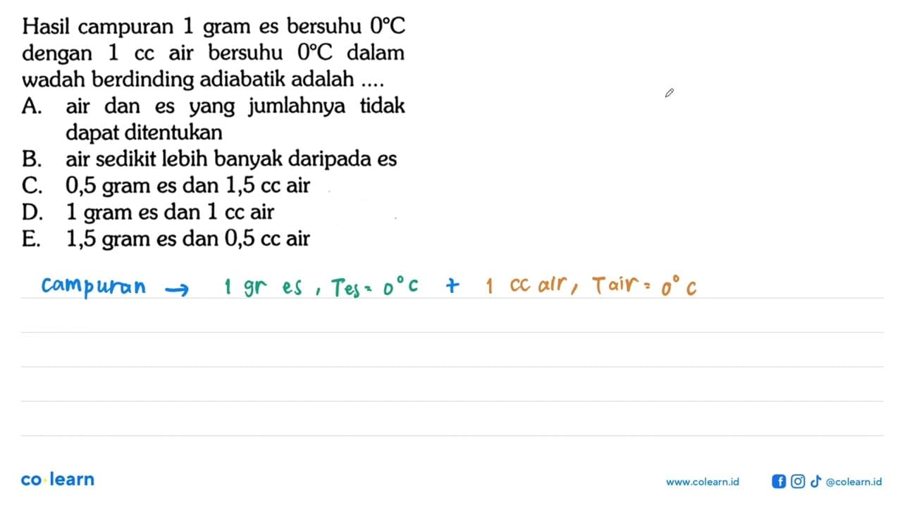 Hasil campuran 1 gram es bersuhu 0 C dengan 1 cc air