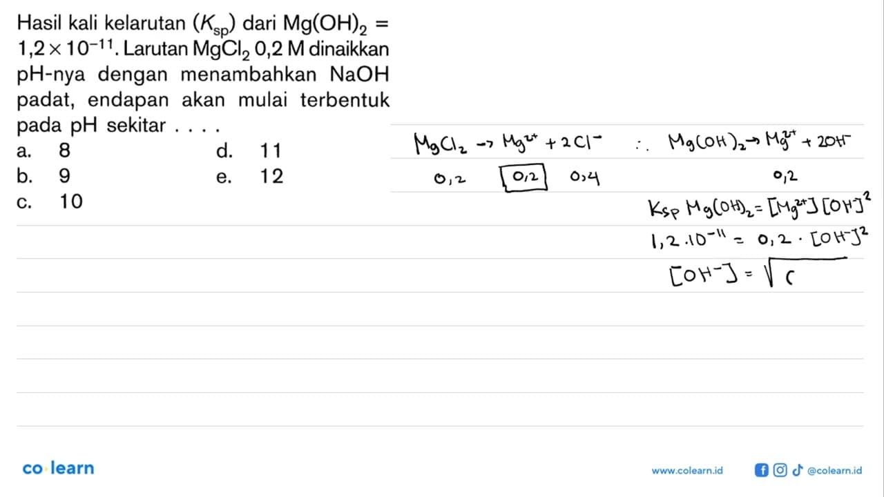 Hasil kali kelarutan (Ksp) dari Mg(OH)2=1,2x10^(-11).