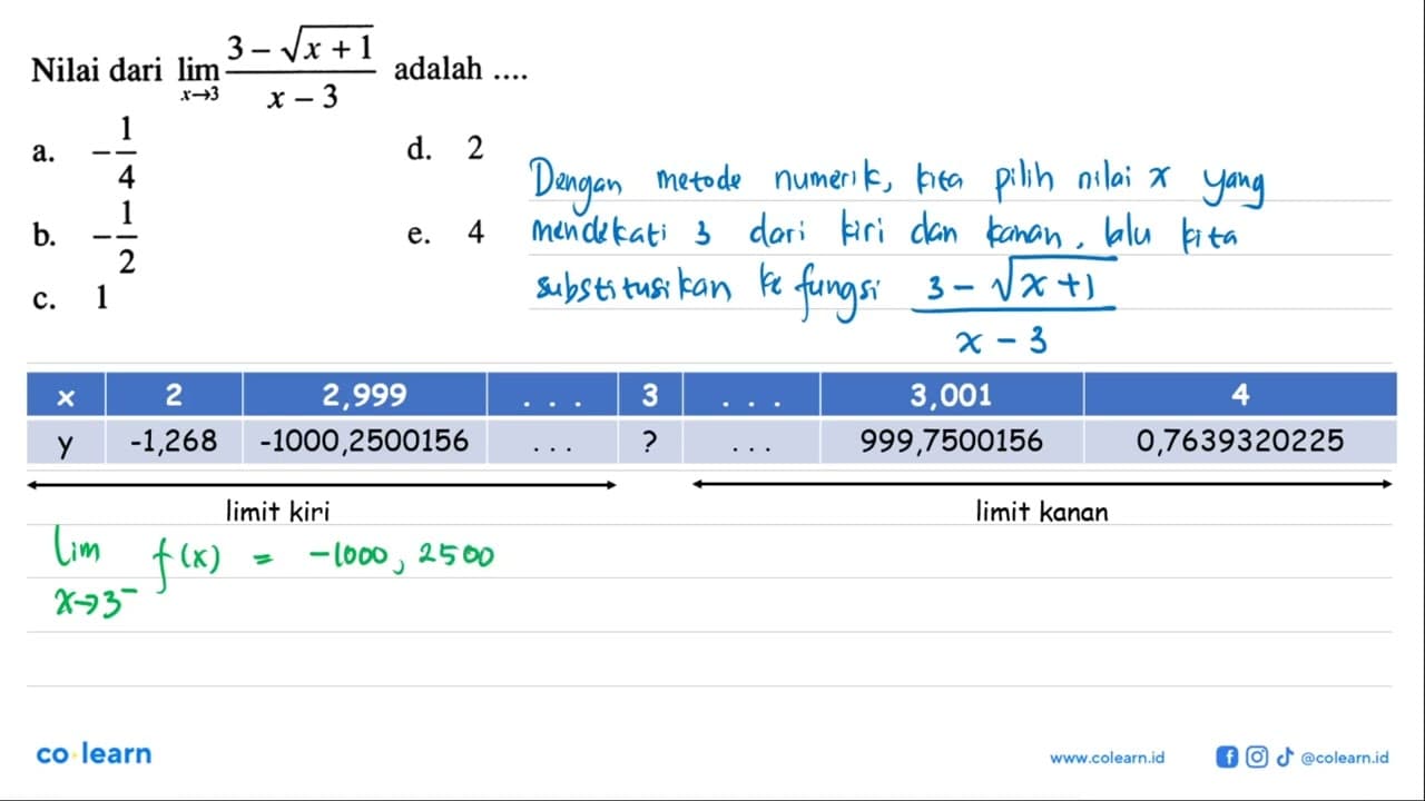 Nilai dari lim x->3 (3-akar(x+1))/(x-3) adalah ....