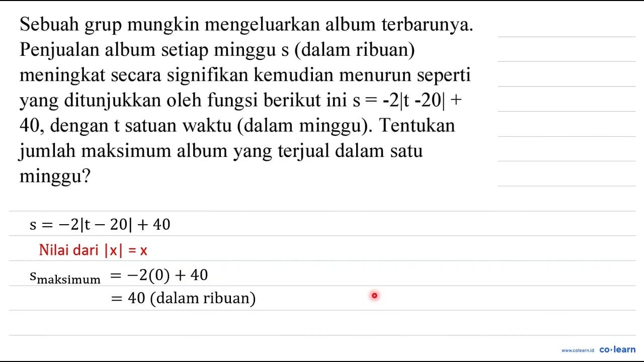 Sebuah grup mungkin mengeluarkan album terbarunya.