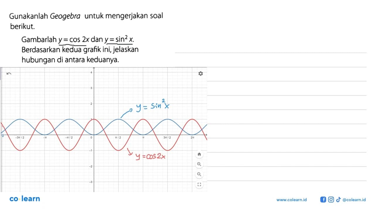 Gunakanlah Geogebra untuk mengerjakan soal berikut.