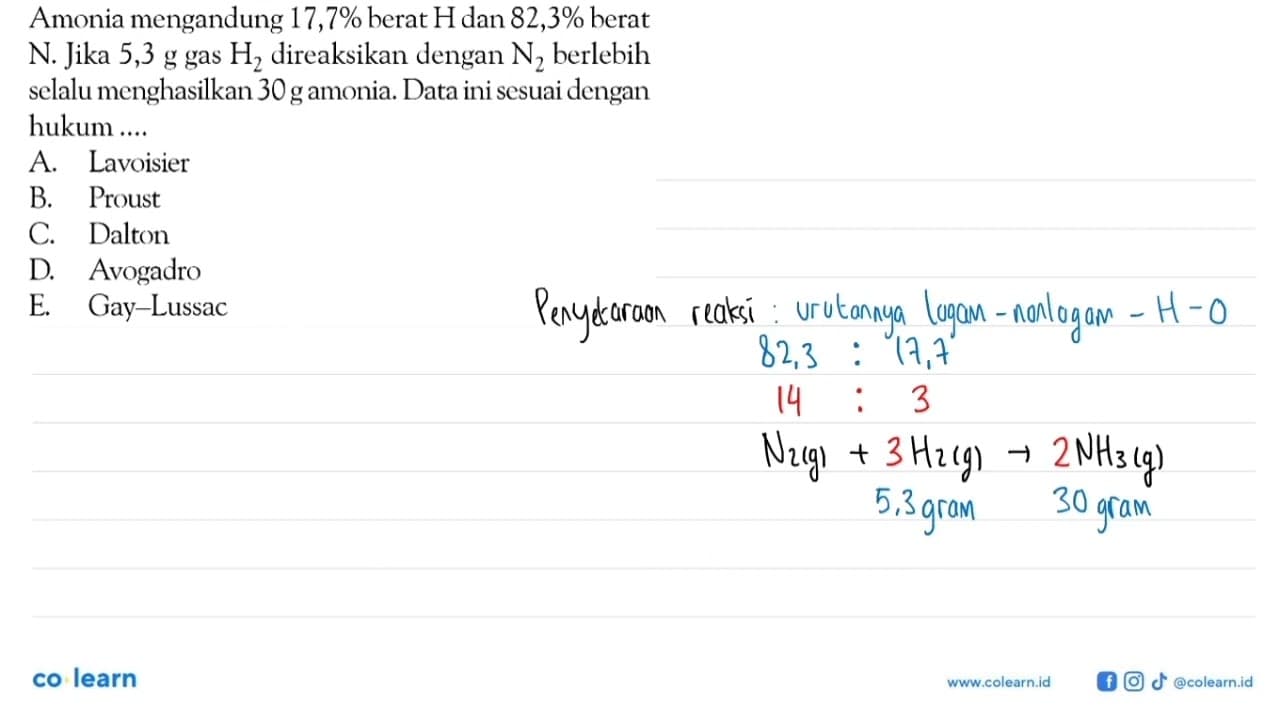 Amonia mengandung 17,7% berat H dan 82,3% berat N . Jika