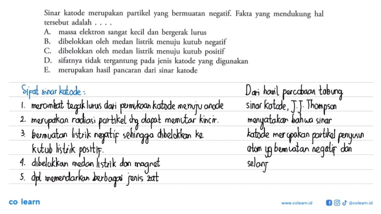 Sinar katode merupakan partikel yang bermuatan negatif.