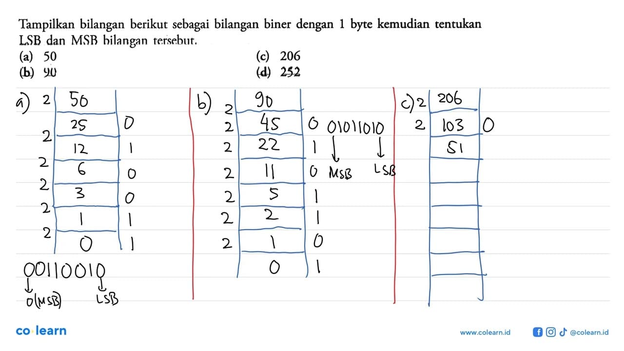 Tampilkan bilangan berikut sebagai bilangan biner dengan 1