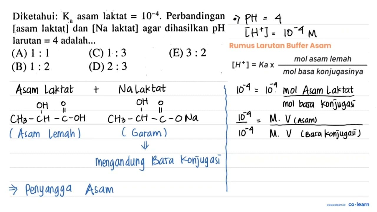 Diketahui: Ka asam laktat =10^(-4). Perbandingan [asam