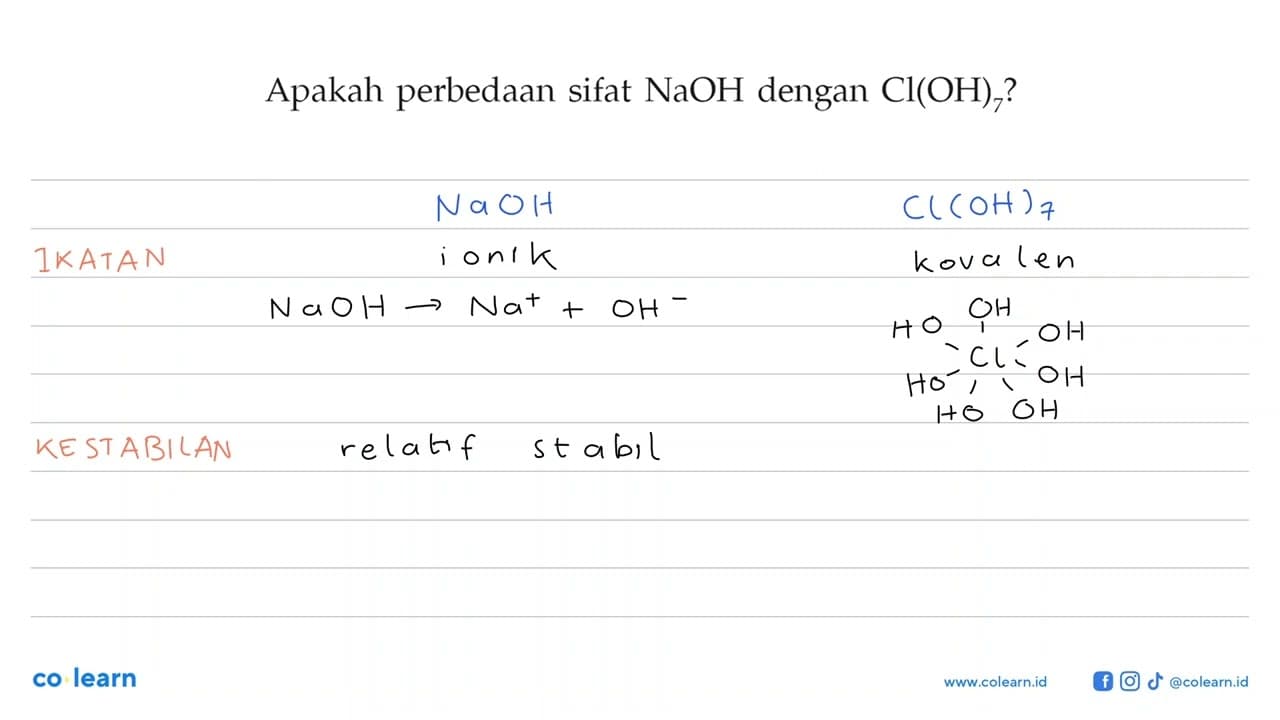 Apakah perbedaan sifat NaOH dengan Cl(OH)7?