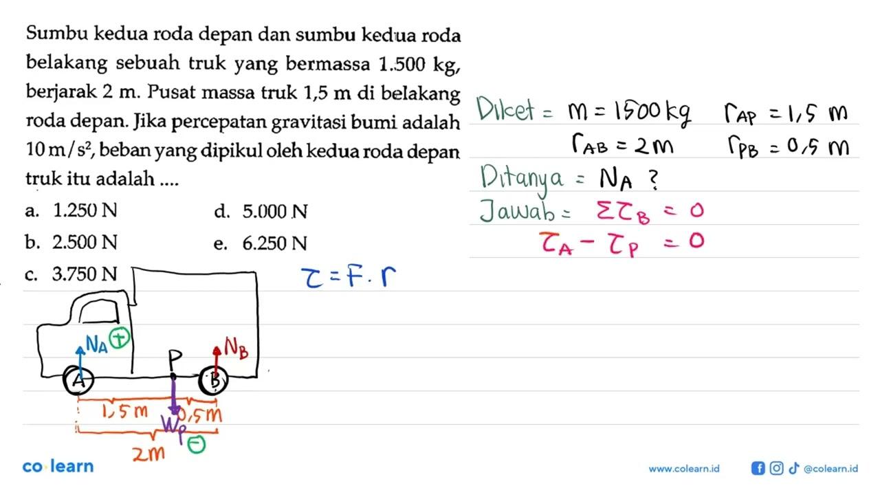 Sebuah kedua roda depan dan sumbu kedua roda belakang