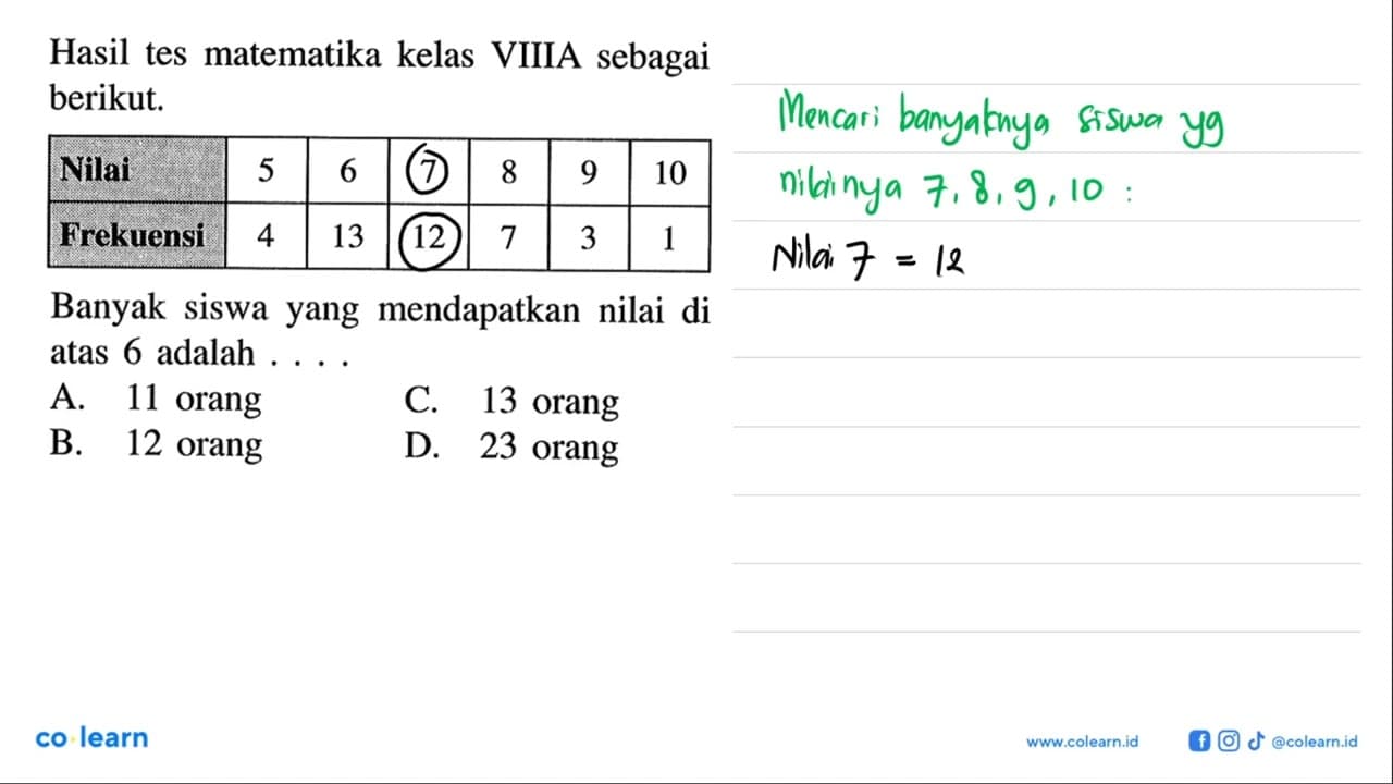 Hasil tes matematika kelas VIIIA sebagai berikut. Nilai 5 6