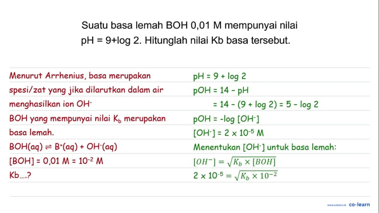 Suatu basa lemah BOH 0,01 M mempunyai nilai pH=9+log 2 .