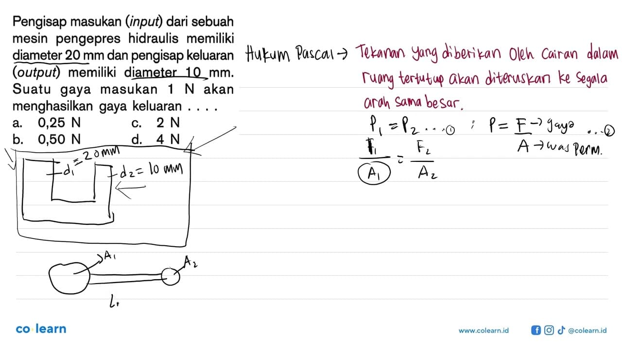 Pengisap masukan (input) dari sebuah mesin pengepres