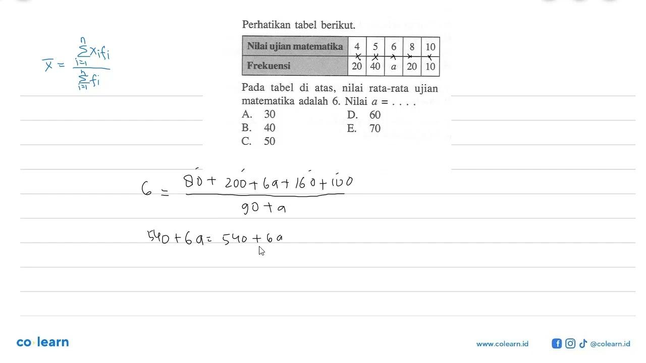 Perhatikan tabel berikut. Nilai ujian matematika 4 5 6 8 10