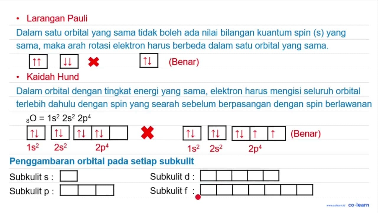 Atom A memiliki keempat bilangan kuantum berturut-turut