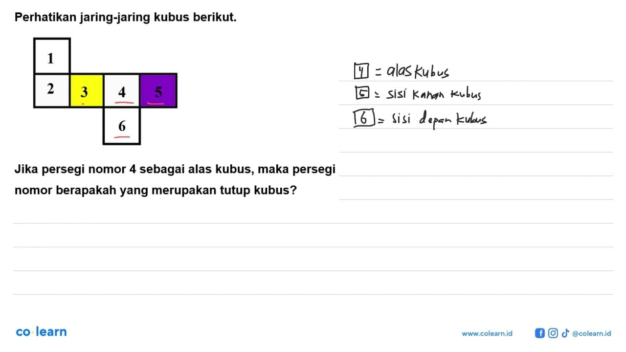 Perhatikan jaring-jaring kubus berikut.Jika persegi nomor 4